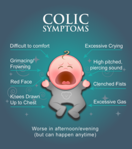 Hội chứng Colic không phải là bệnh lý