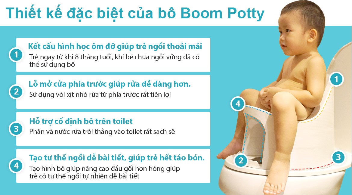 Boom Potty có thiết kế thông minh